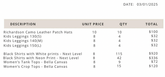 PBGMA Order